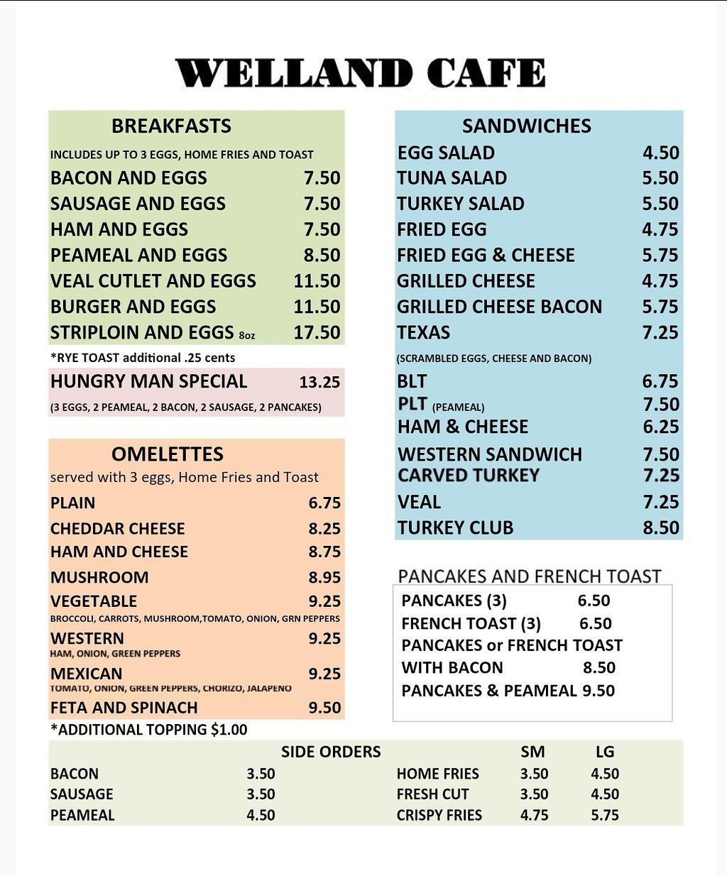 Welland Cafe